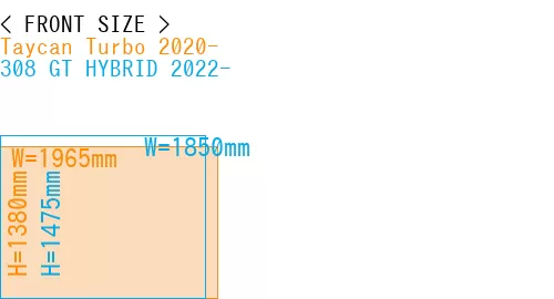 #Taycan Turbo 2020- + 308 GT HYBRID 2022-